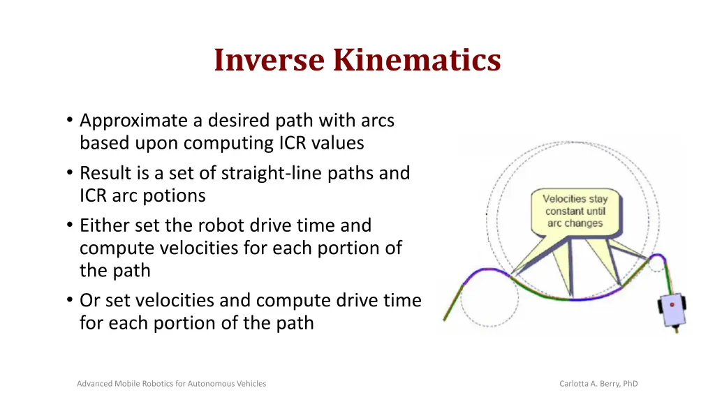 inverse kinematics 1