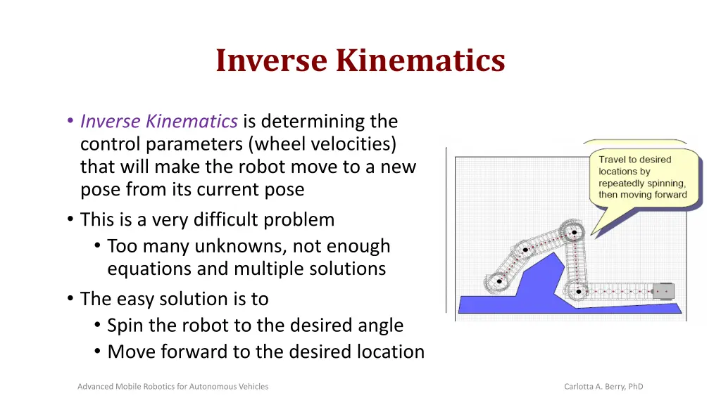 inverse kinematics