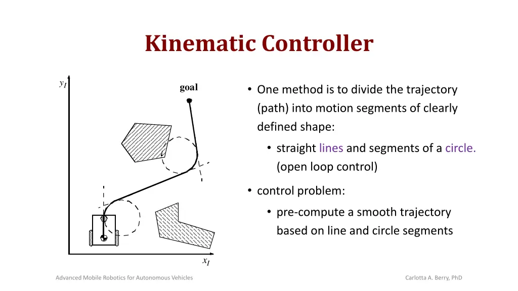 kinematic controller 1