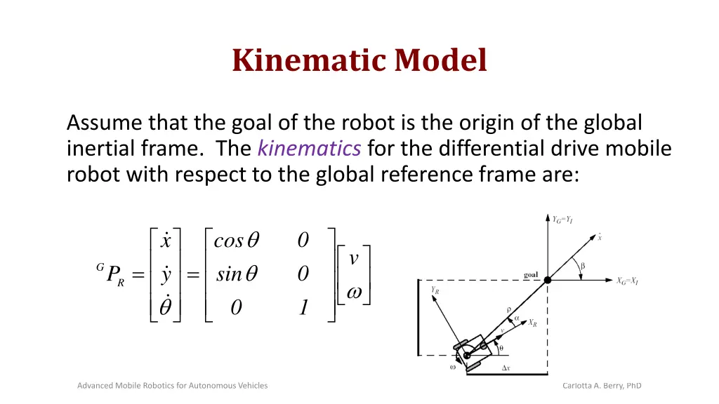 kinematic model