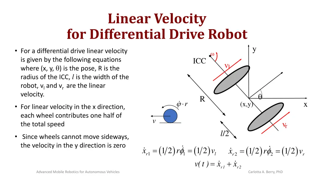 linear velocity for differential drive robot