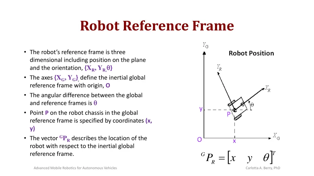 robot reference frame