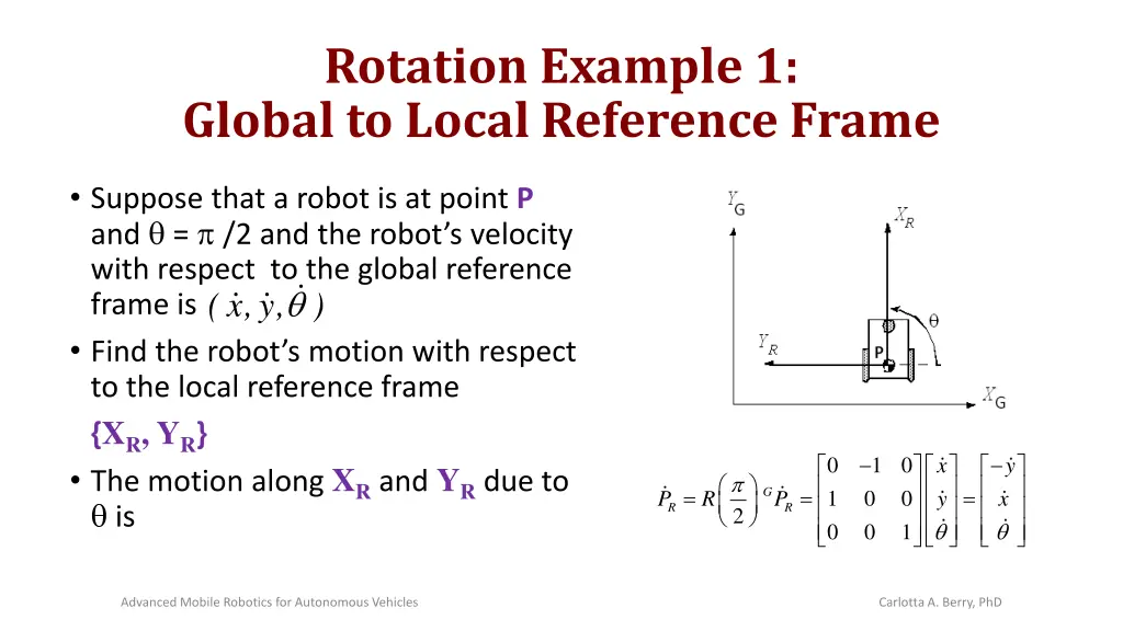 rotation example 1 global to local reference frame