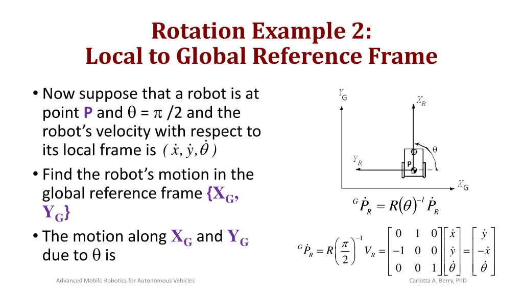 rotation example 2 local to global reference frame