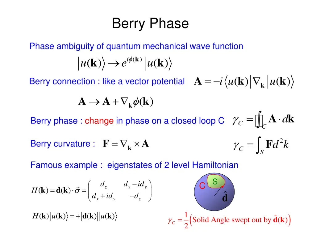 berry phase