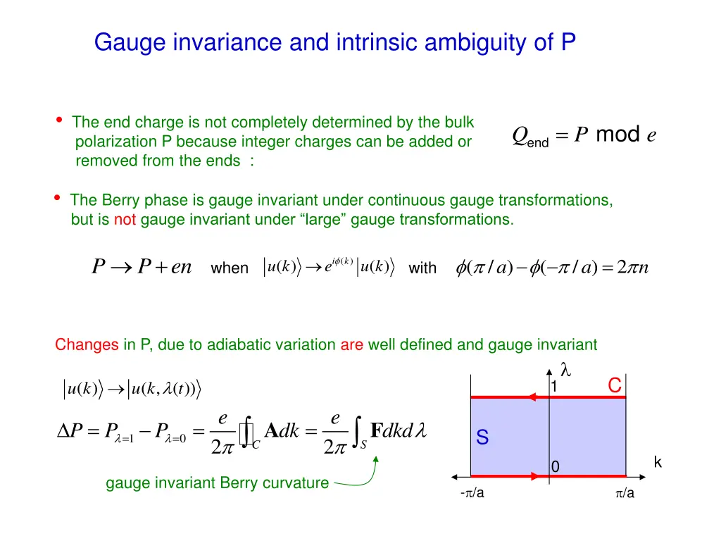 gauge invariance and intrinsic ambiguity of p