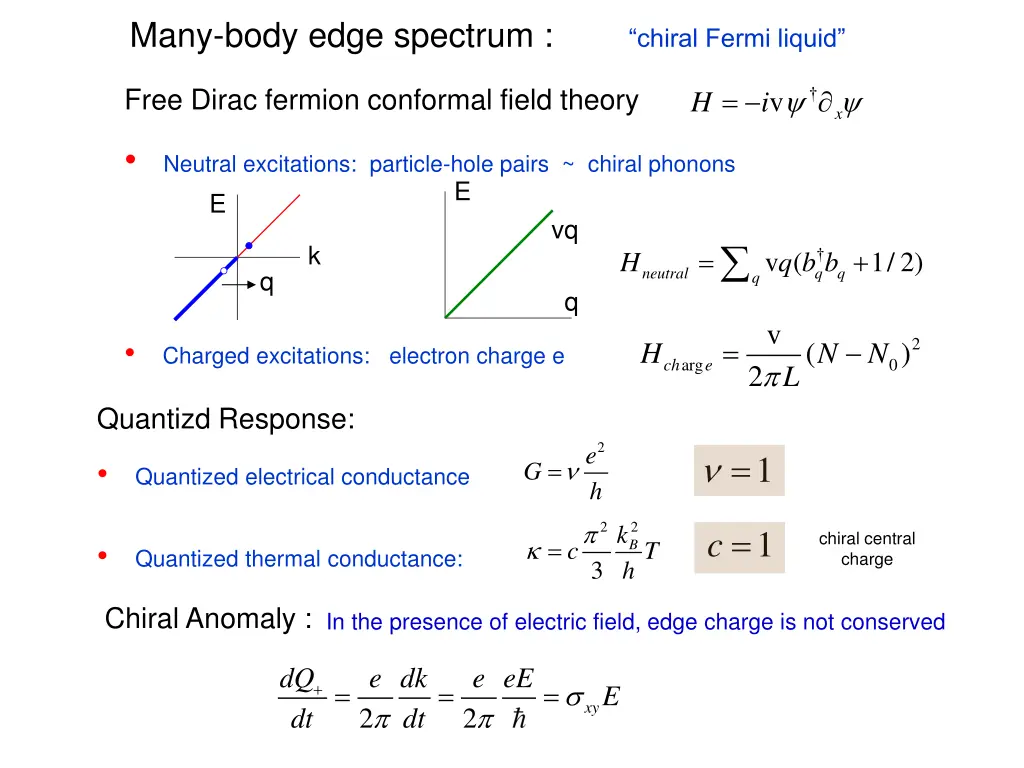 many body edge spectrum chiral fermi liquid