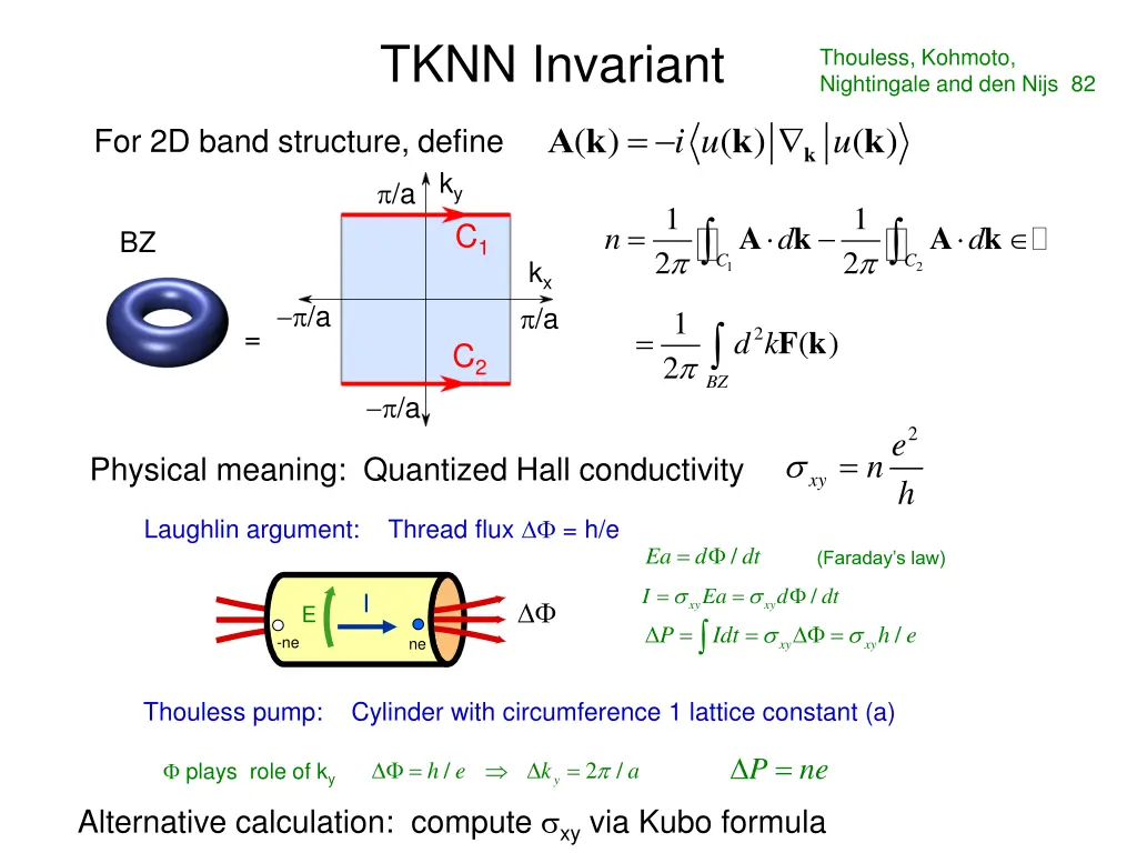 tknn invariant