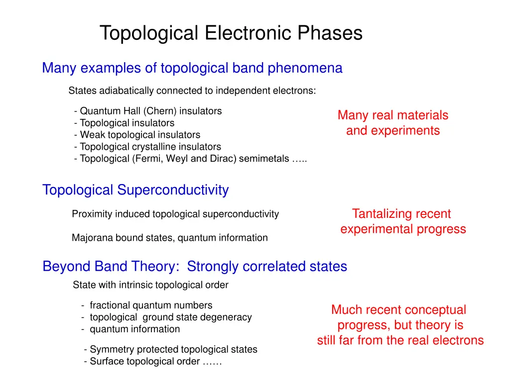 topological electronic phases