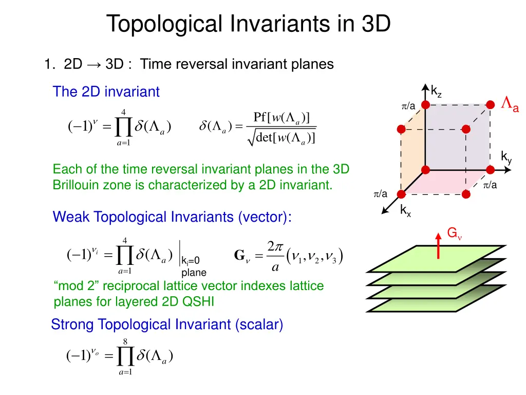 topological invariants in 3d