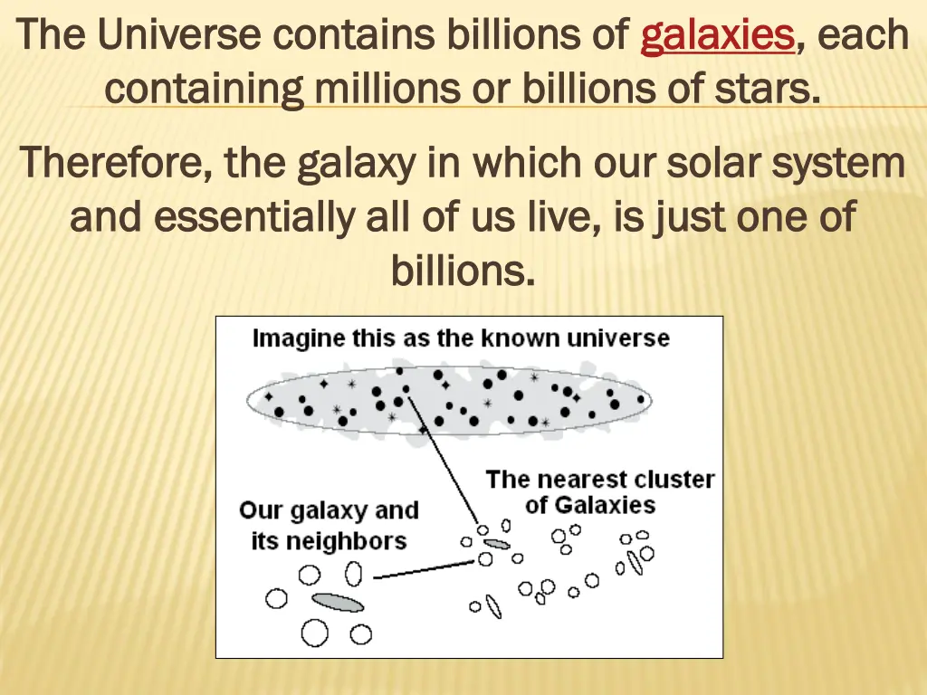 the universe contains billions of the universe