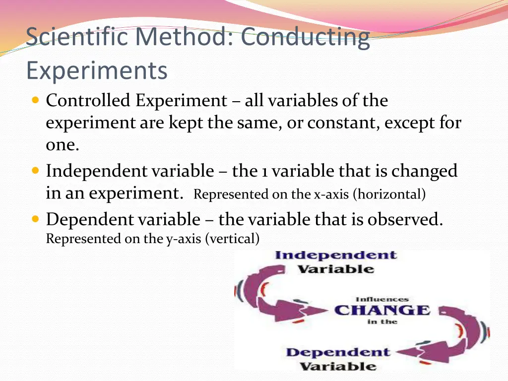 scientific method conducting experiments