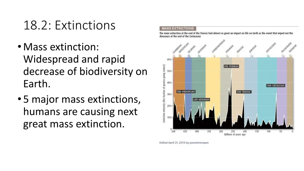 18 2 extinctions