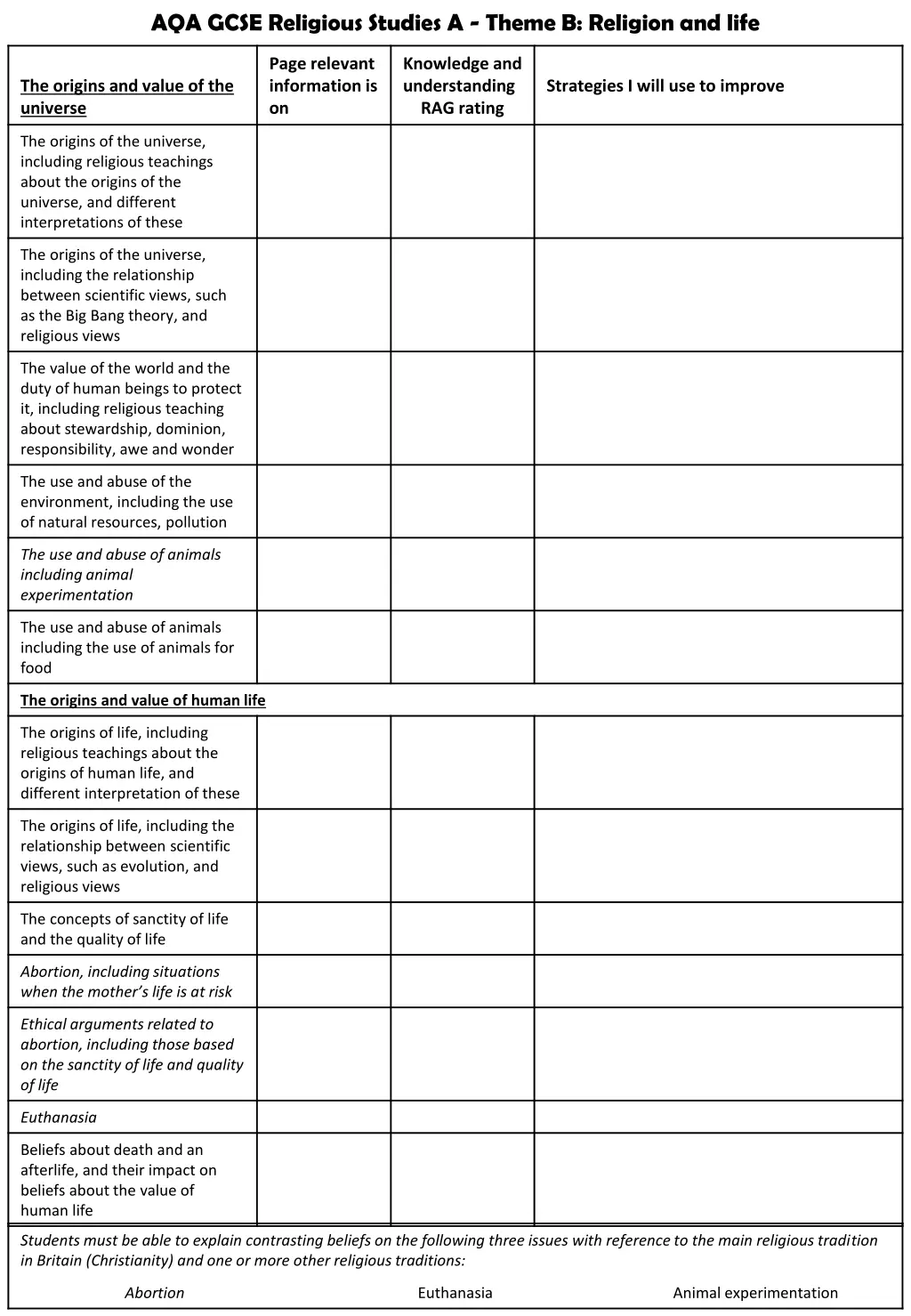 aqa gcse religious studies a theme b religion