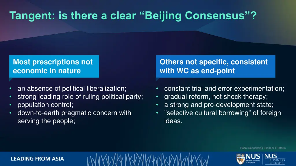 tangent is there a clear beijing consensus