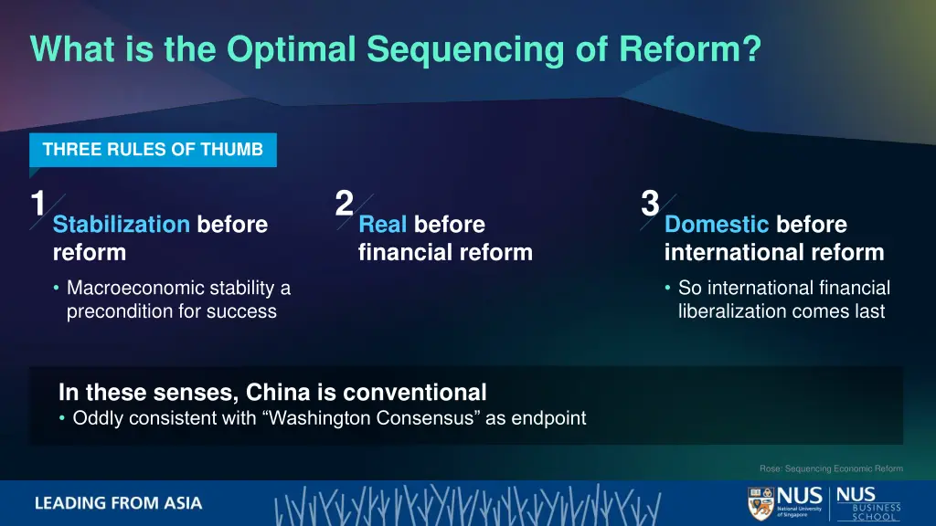 what is the optimal sequencing of reform