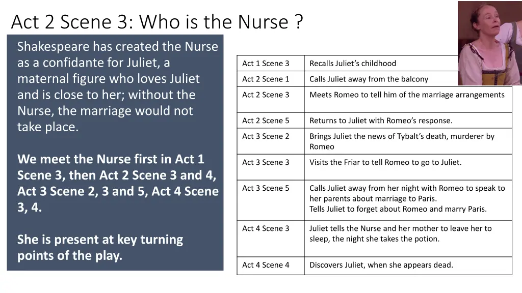 act 2 scene 3 who is the nurse shakespeare