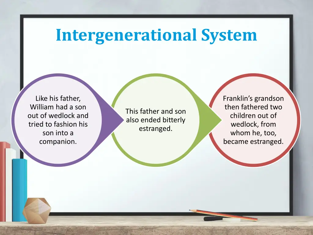 intergenerational system