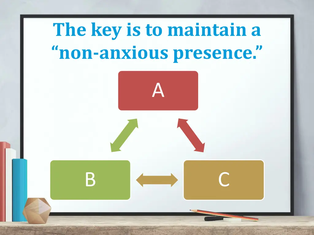 the key is to maintain a non anxious presence