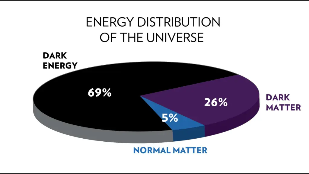 slide18