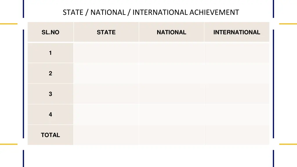 state national international achievement