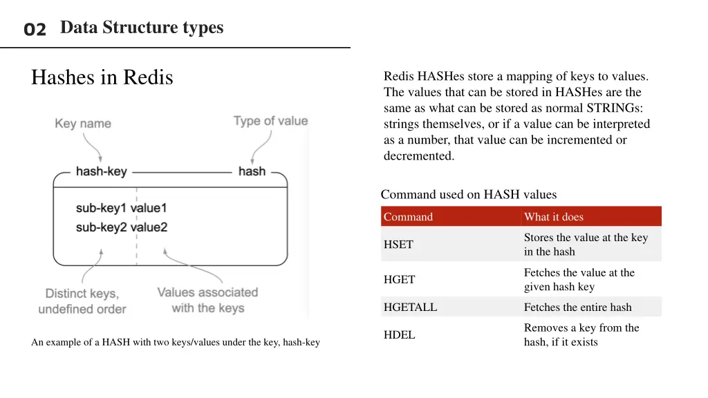 02 data structure types 4