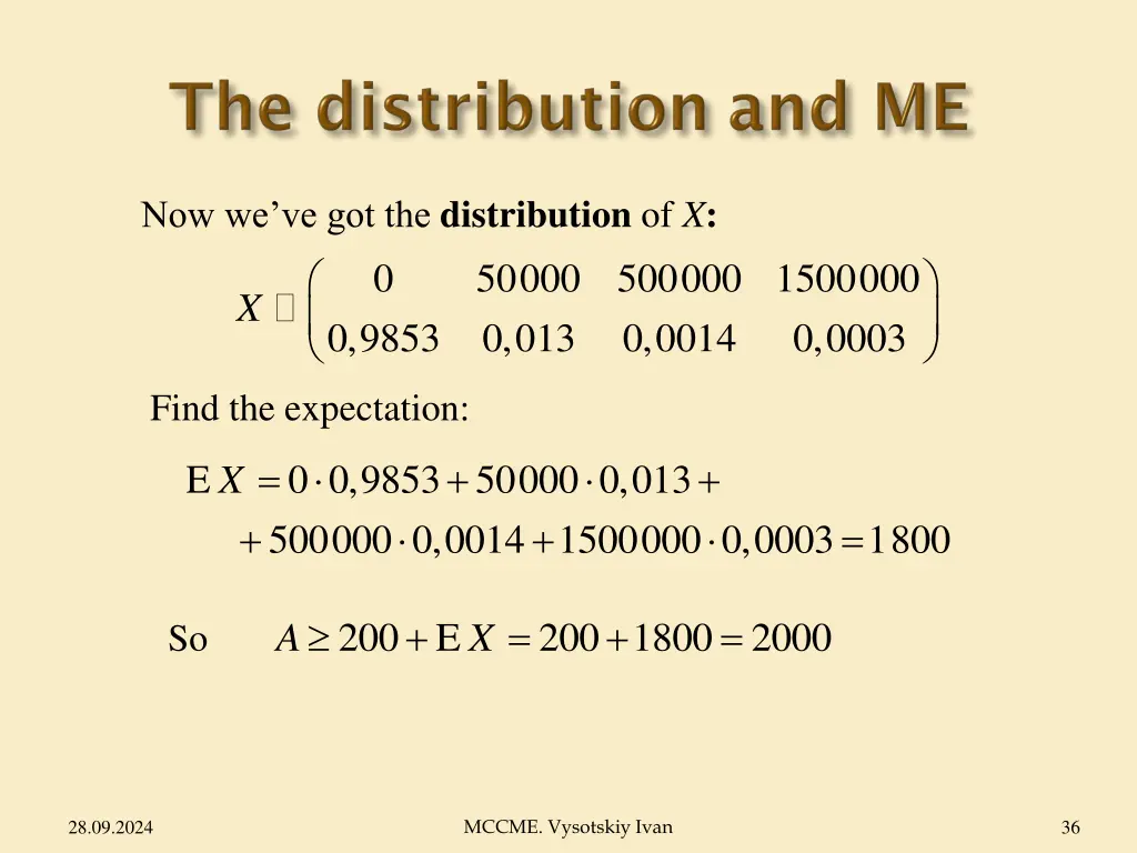 now we ve got the distribution of x