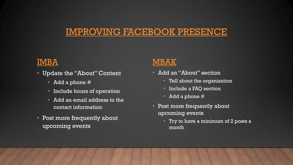 improving facebook presence