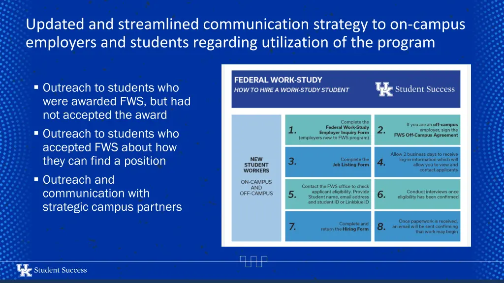 updated and streamlined communication strategy 1