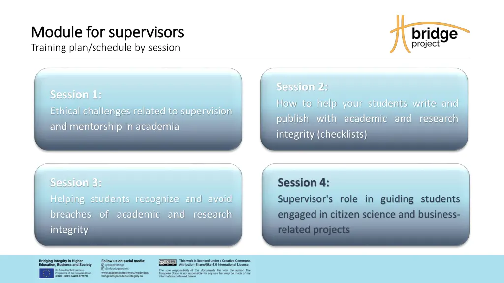 module for module for s supervisors training plan