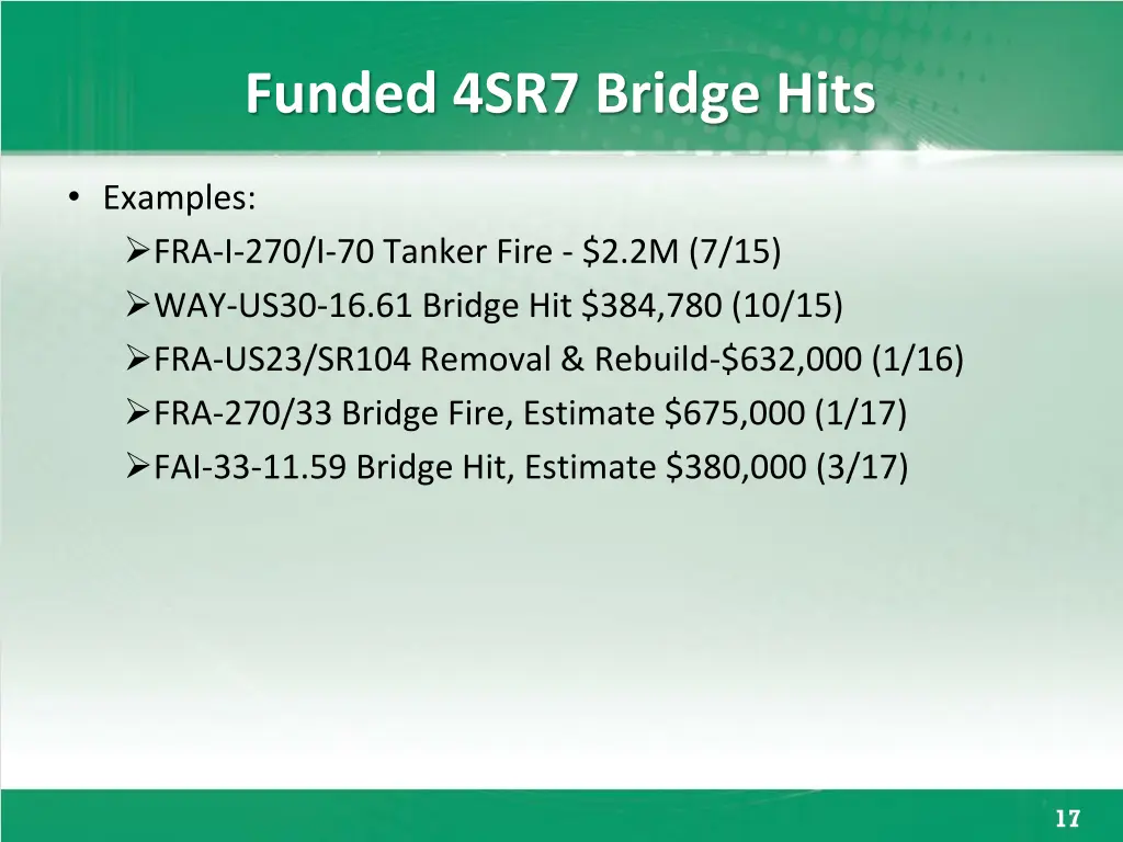 funded 4sr7 bridge hits