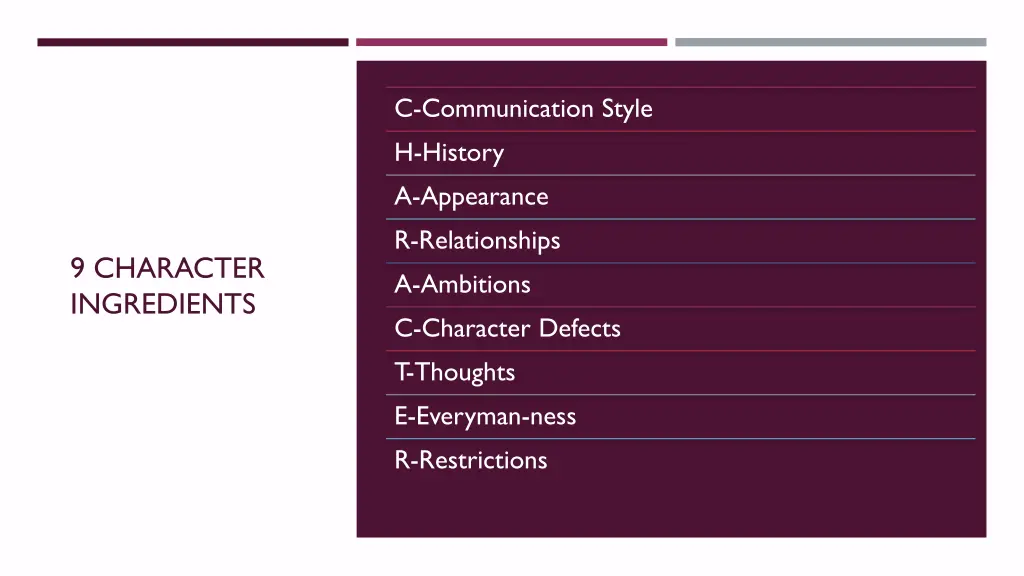 c communication style h history a appearance