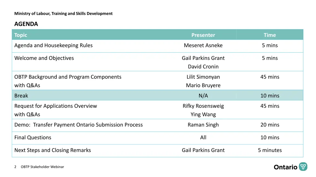 ministry of labour training and skills development 1