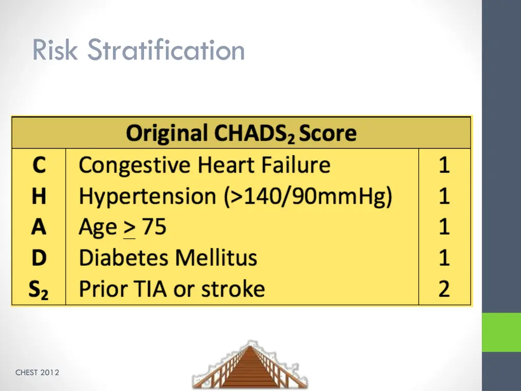 risk stratification