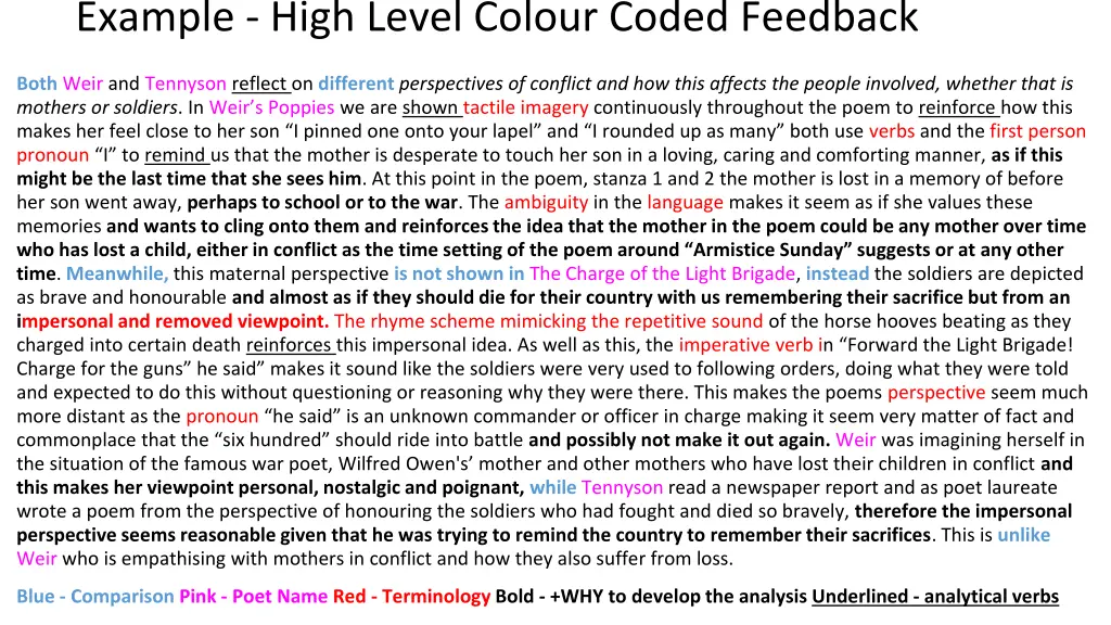 example high level colour coded feedback