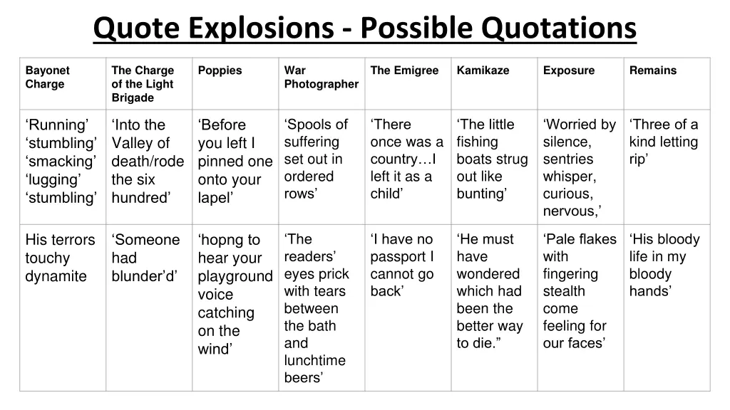 quote explosions possible quotations