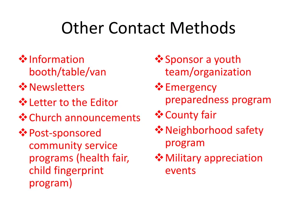 other contact methods