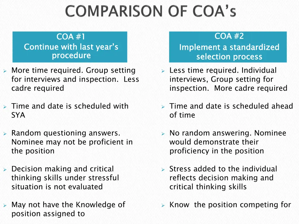 coa 2 a standardized selection process less time