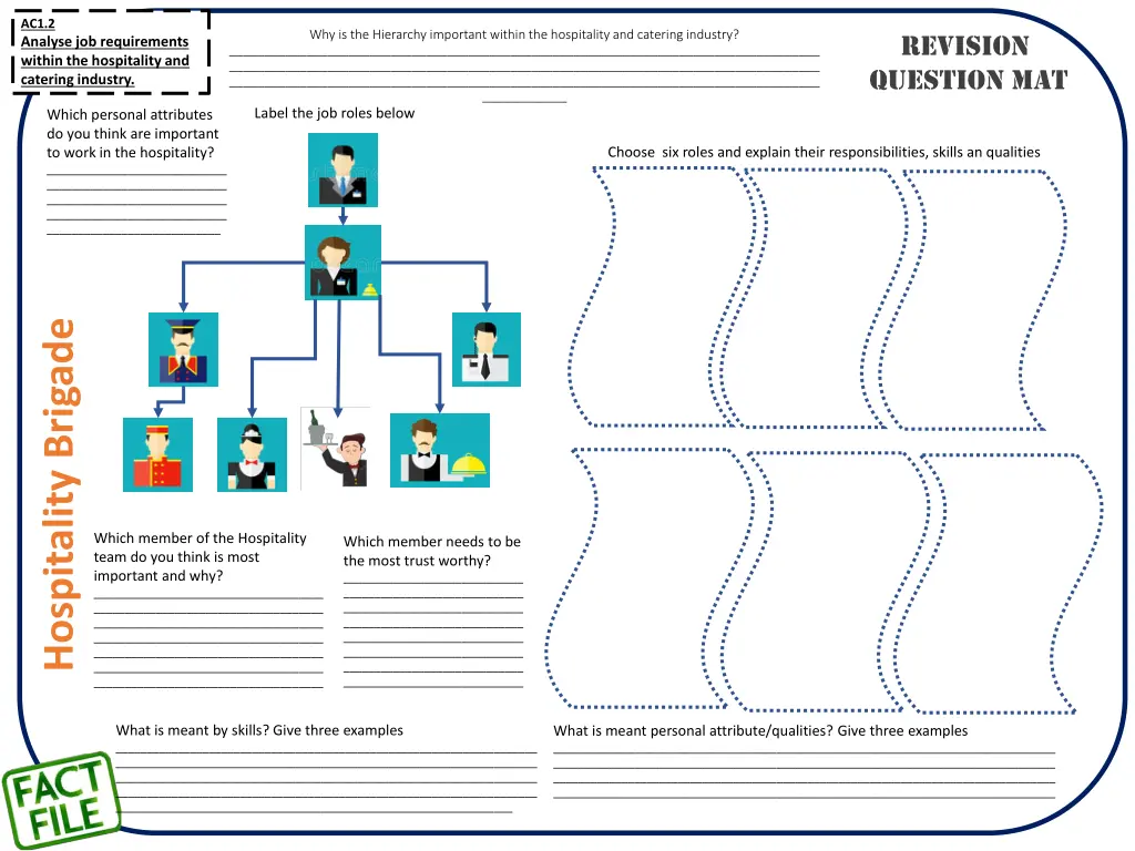 ac1 2 analyse job requirements within