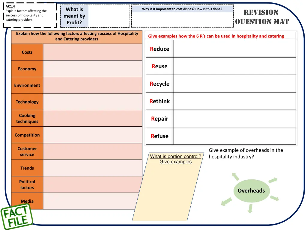 ac1 4 explain factors affecting the success