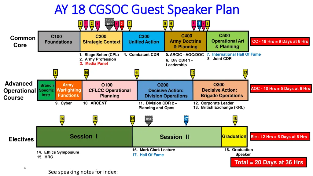 ay 18 cgsoc guest speaker plan ay 18 cgsoc guest