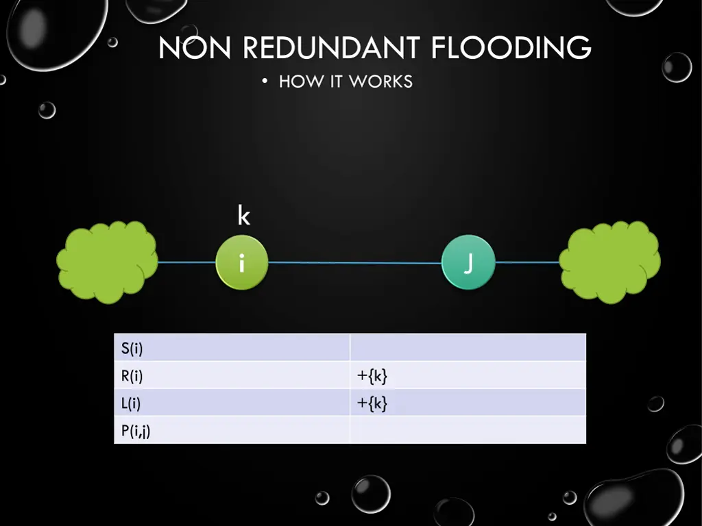 non redundant flooding how it works 1