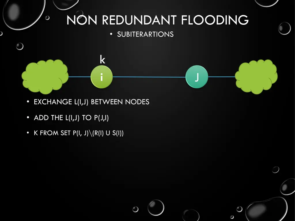 non redundant flooding subiterartions