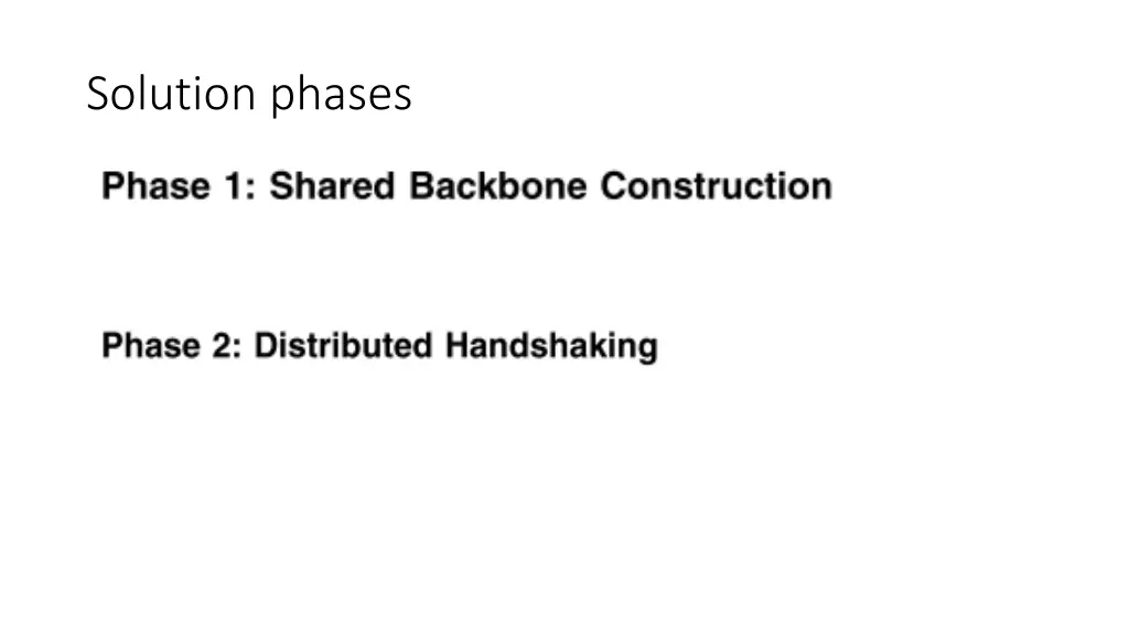 solution phases