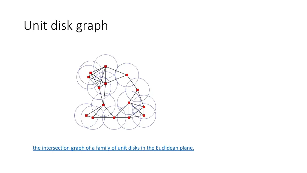 unit disk graph