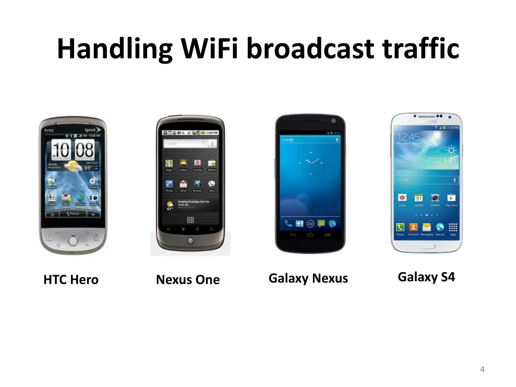 handling wifi broadcast traffic