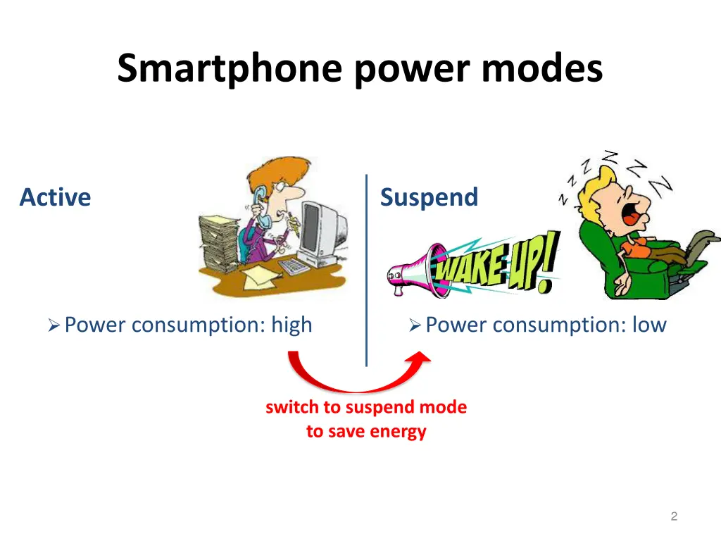 smartphone power modes