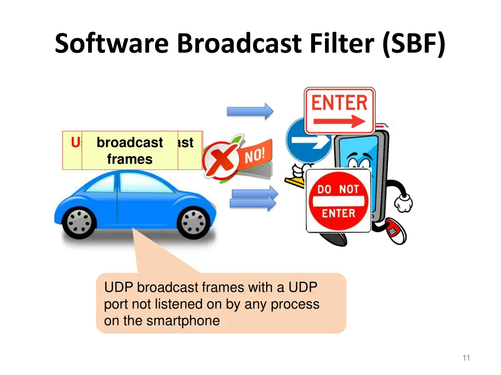 software broadcast filter sbf