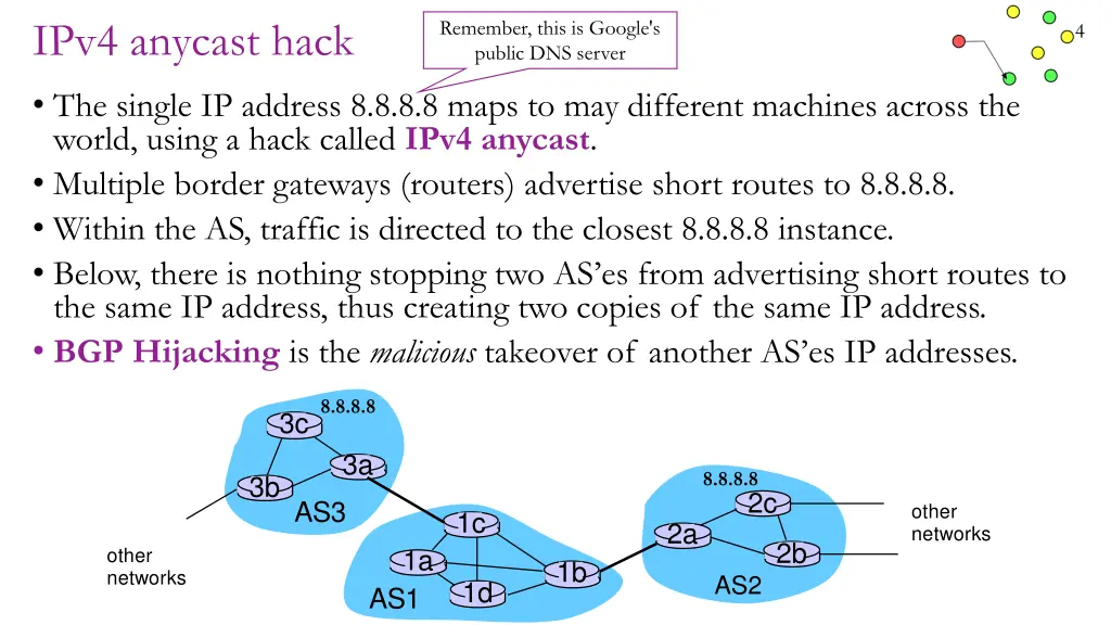 ipv4 anycast hack