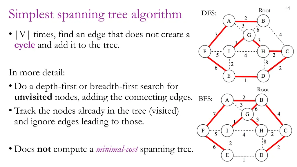 slide14